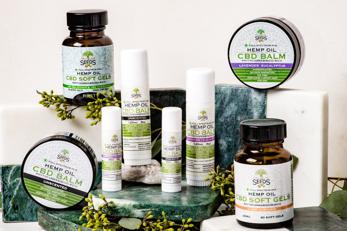 CBD